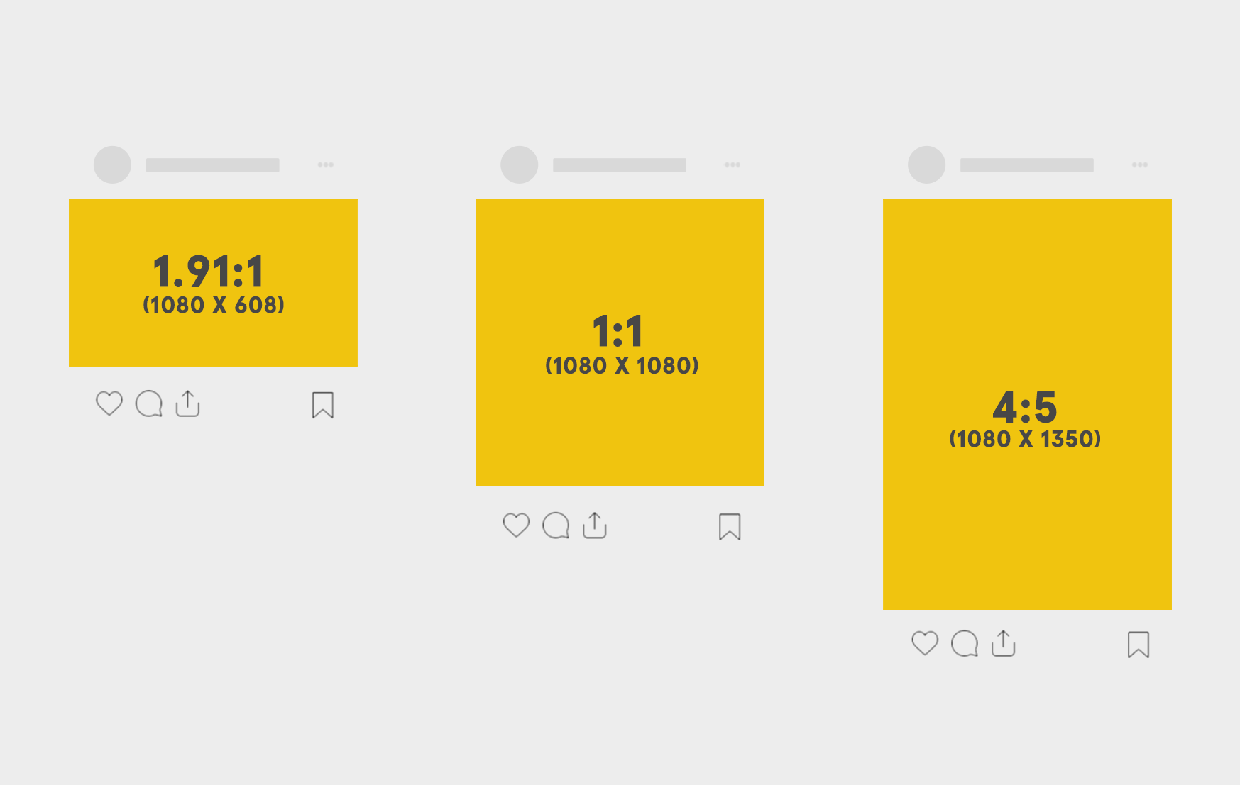 photosizes