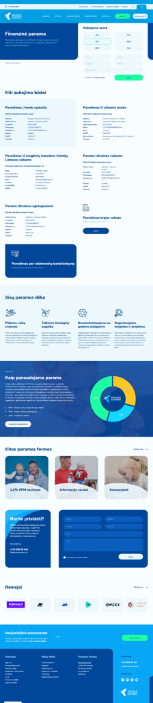 kaukenoparama lt finansine parama 2025 05 26 00 33 31