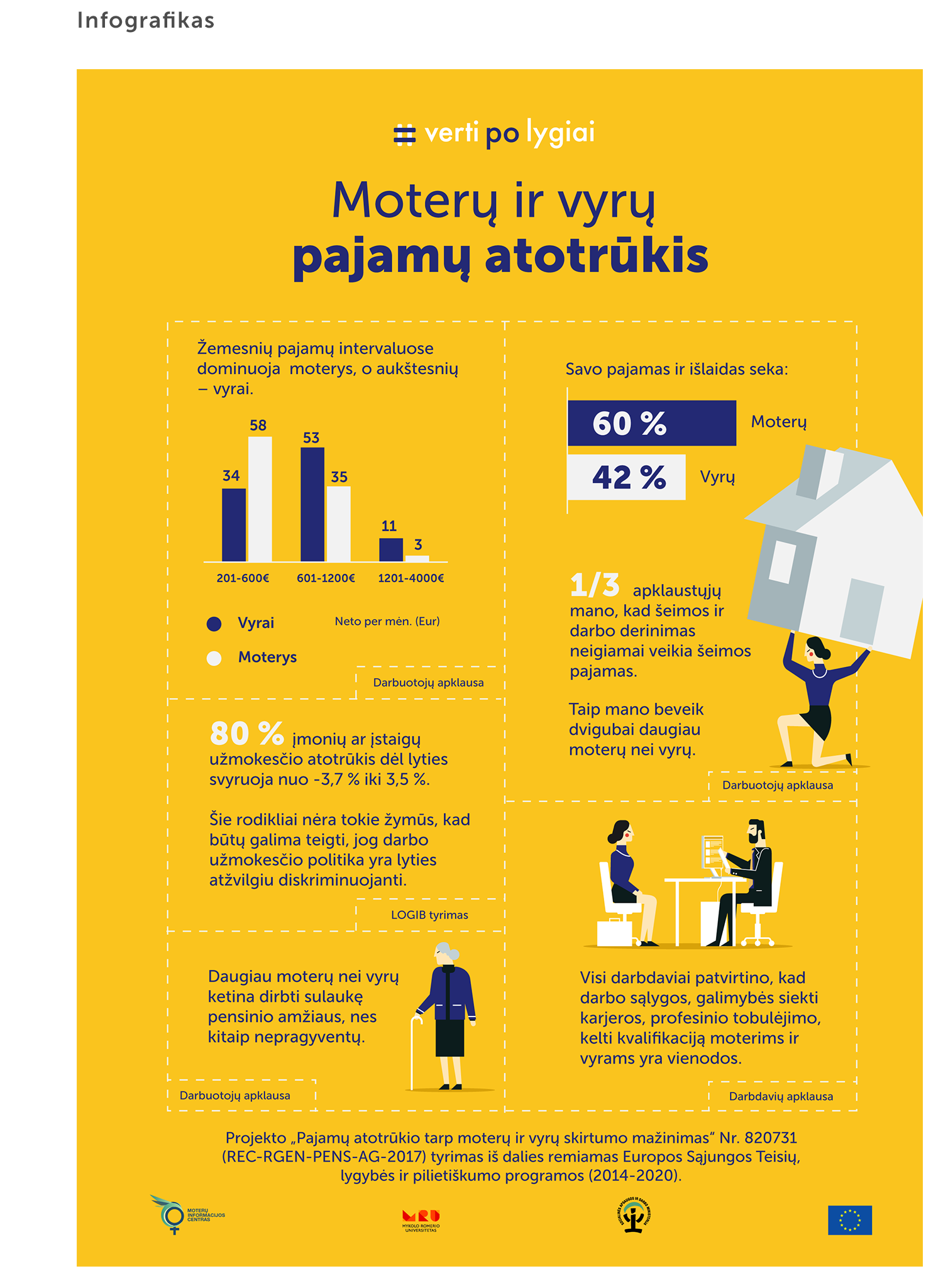 Vizualinis identitetas7